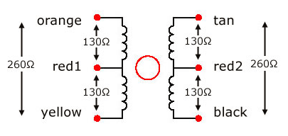 شکل ۵: نحوه اتصالات و تشخیص سر مشترک در موتور پله ای 6 سیمه