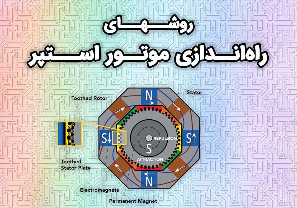 انواع روش های راه اندازی موتور پله ای (استپر)